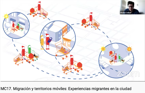 Migración y territorios móviles: Experiencias migrantes en la ciudad